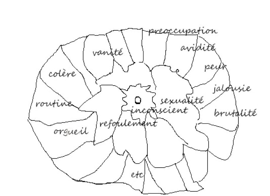 Symbole AE